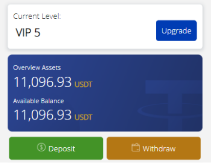 Unlock the Power of AI: Turn $2000 into $50,000 in 30 Days with Our Free Crypto Challenge