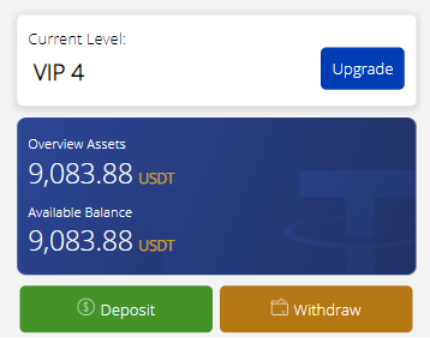 Unlock the Power of AI: Turn $2000 into $50,000 in 30 Days with Our Free Crypto Challenge